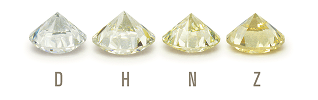 Lab-Created Colored Diamonds: Science, Grading & Meaning – BrilliStar